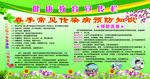健康教育宣传栏