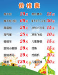 价格表