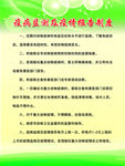 疫病监测