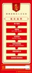 开盘流程