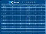 天天快递价格表