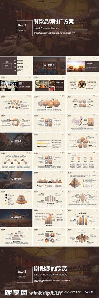 餐饮品牌推广方案PPT
