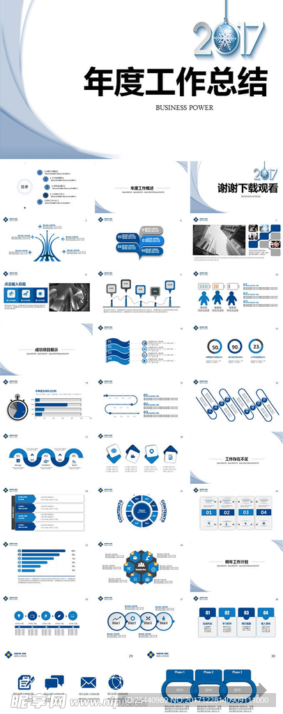 年度工作总结PPT
