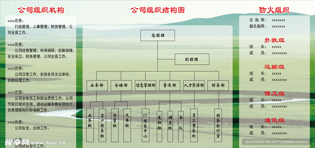 公司组织机构图