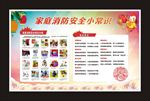 春节防火安全小常识展板