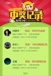 红包抽奖页面_中奖记录