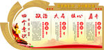 四个意识