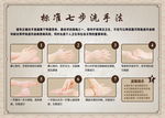 七步洗手法