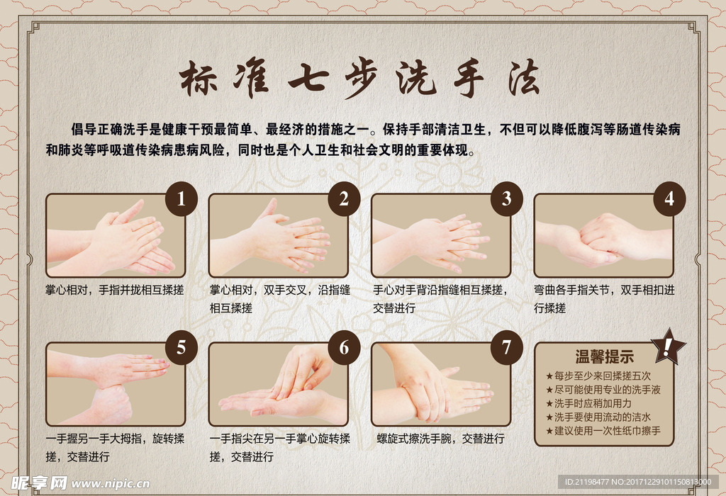 七步洗手法