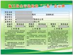 施工污染扬尘三员牌
