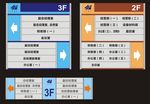 楼层牌