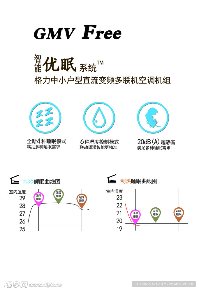 格力FREE系列海报