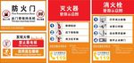 消防标识