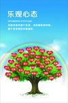 企业理念之 乐观心态