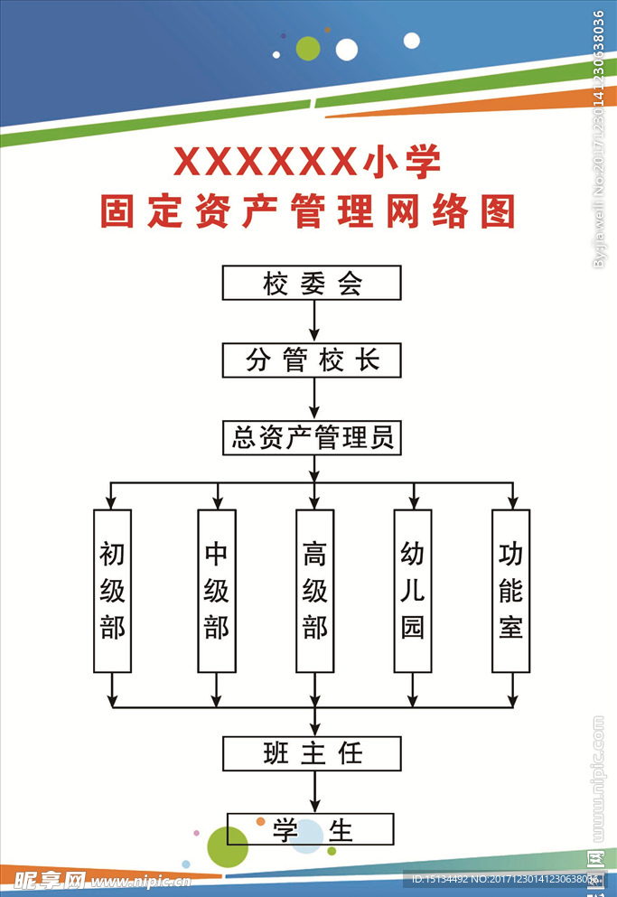 固定资产管理