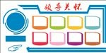 领导关怀