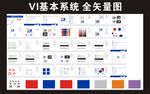 vi手册-基本系统