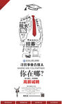 招聘广告模板