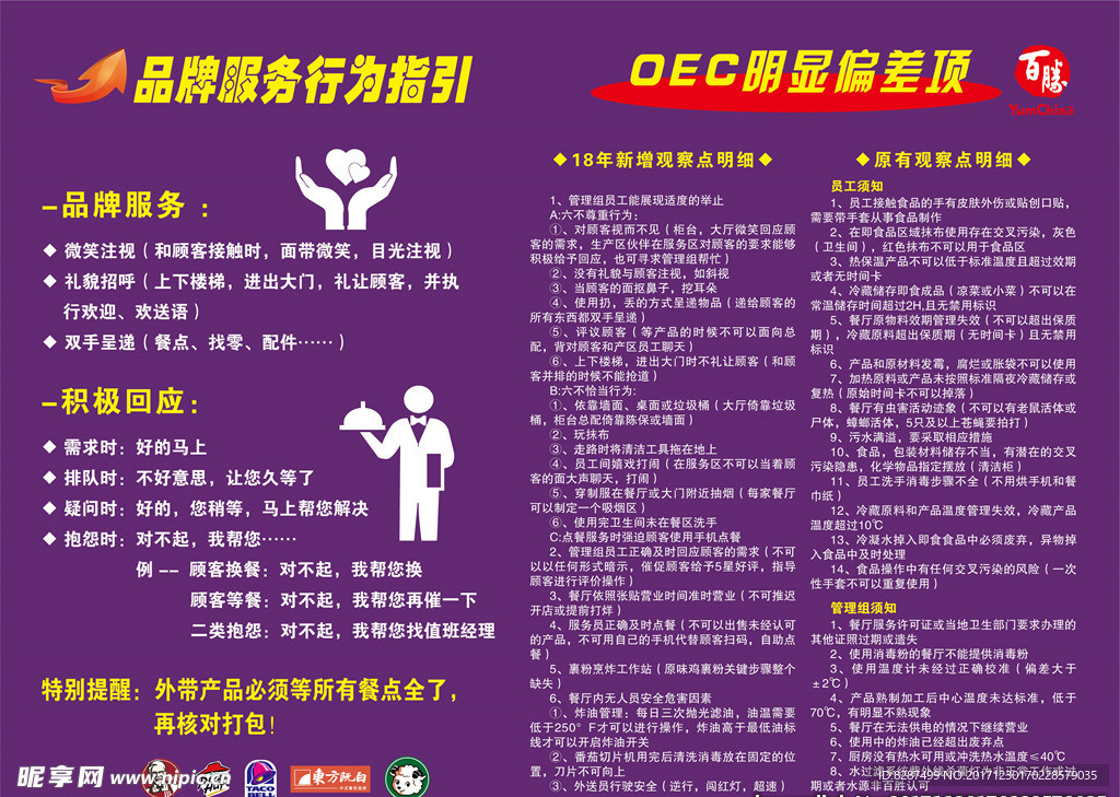 肯德基品牌服务指引