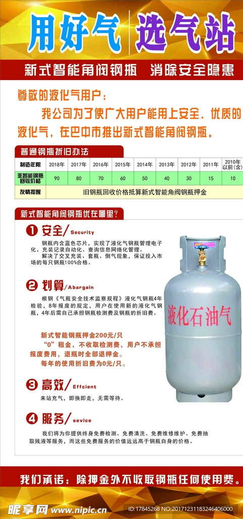 液化气名片