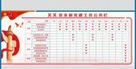 党支部党建工作公开栏