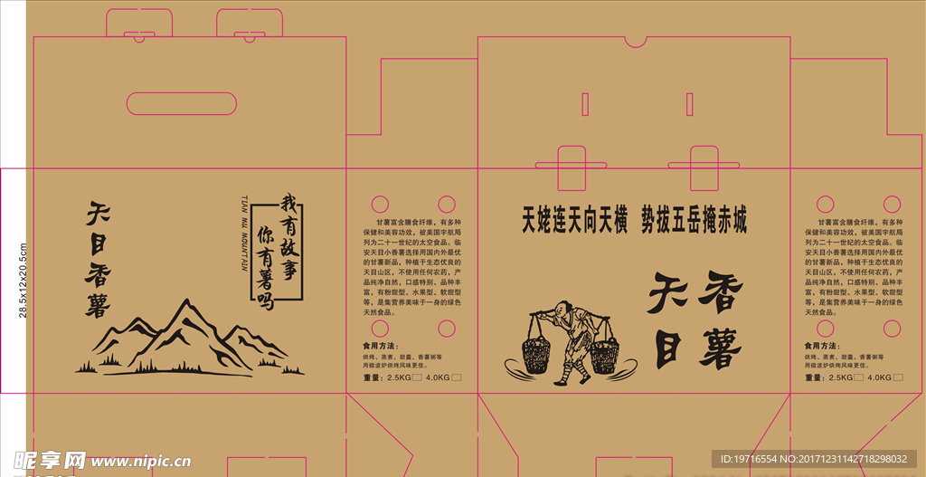 黄板箱