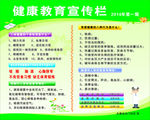 健康教育宣传栏素材