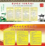 村规民约