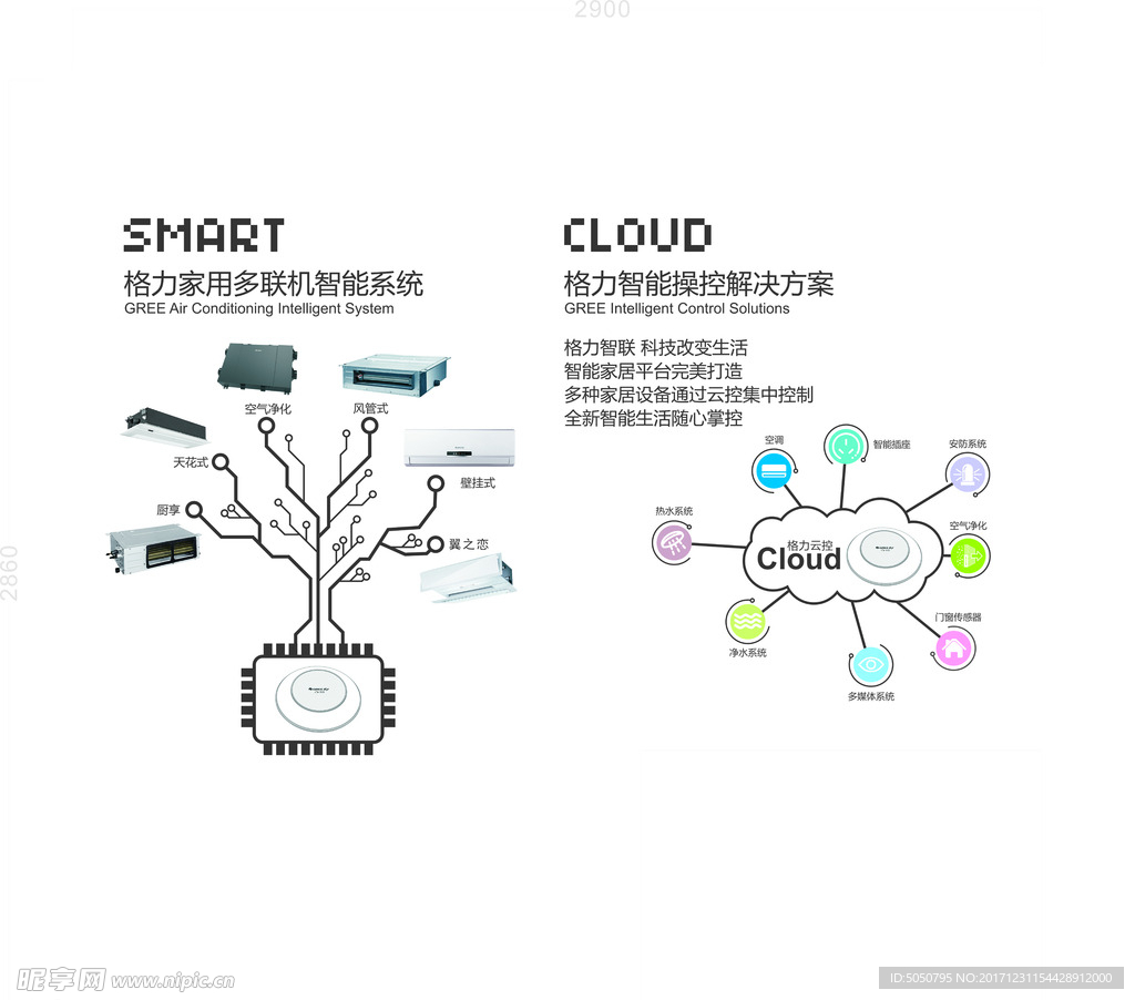 格力智能控制