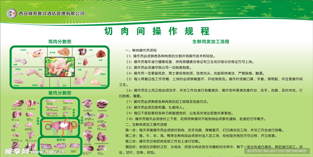 切肉间操作规程