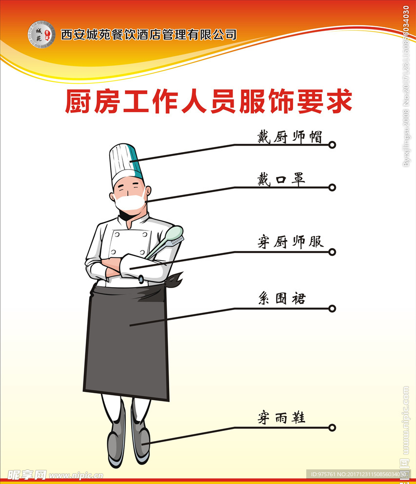 厨师穿衣图