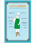 厨务工作人员着装示意图
