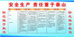 生产安全责任制