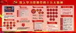 贯彻学习十九大精神