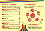 补课班