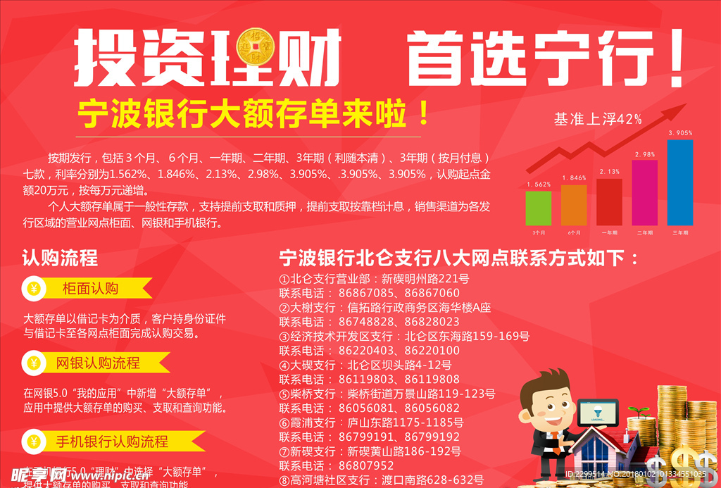 理财海报