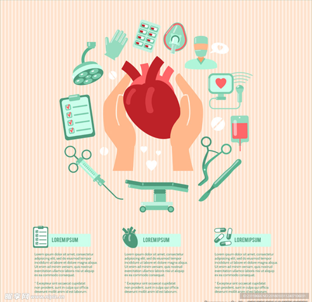 心脏手术信息图