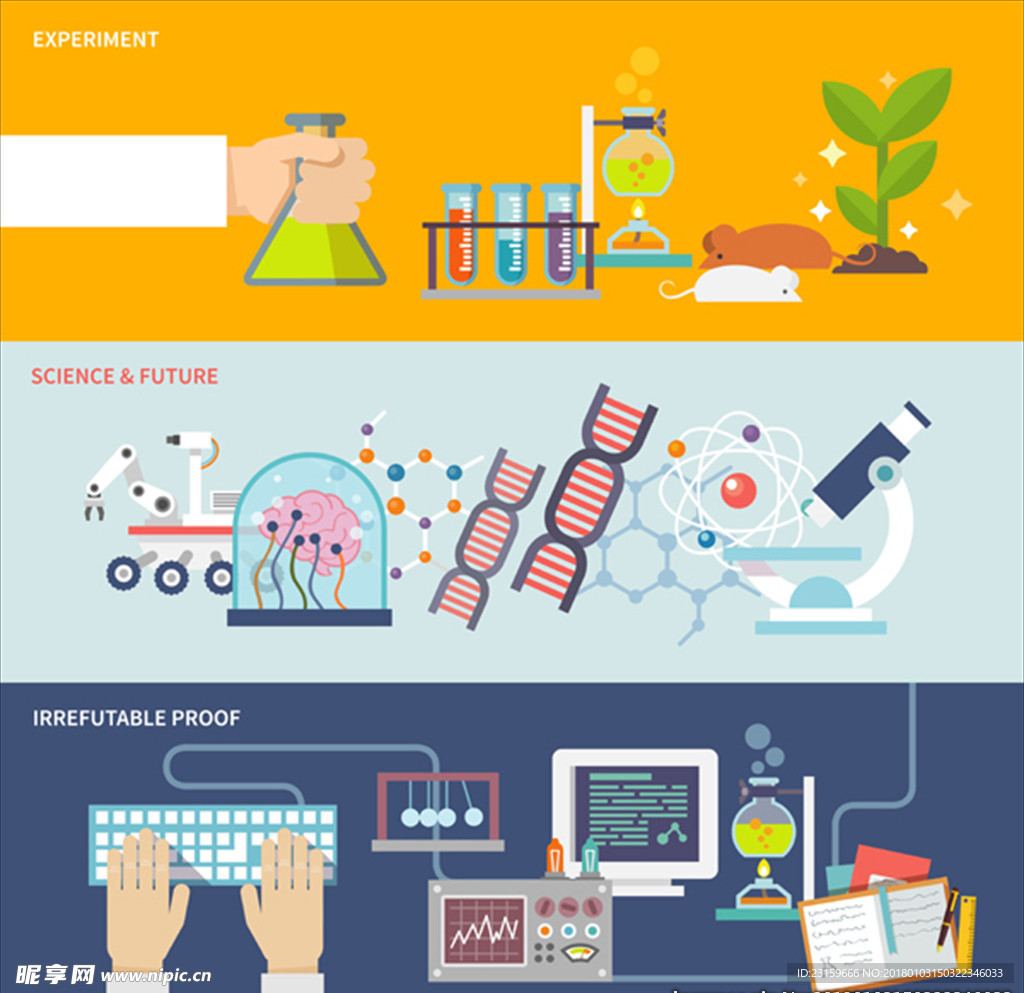 科学研究三款横幅