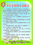 卫生室管理人员职责
