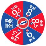 抽奖转盘