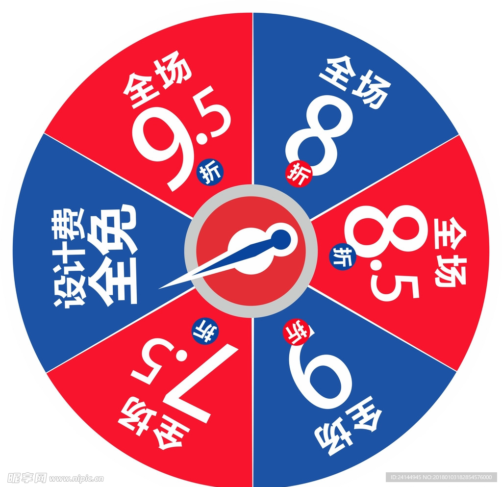 抽奖转盘