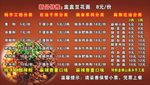 霸王面安居店（灯箱片）