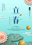 二十四节气 立春