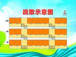疏散示意图