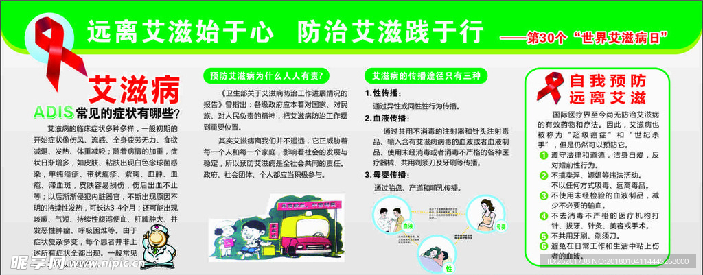 艾滋板报   世界爱滋病