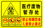 医疗废物暂存处