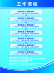 工作流程图