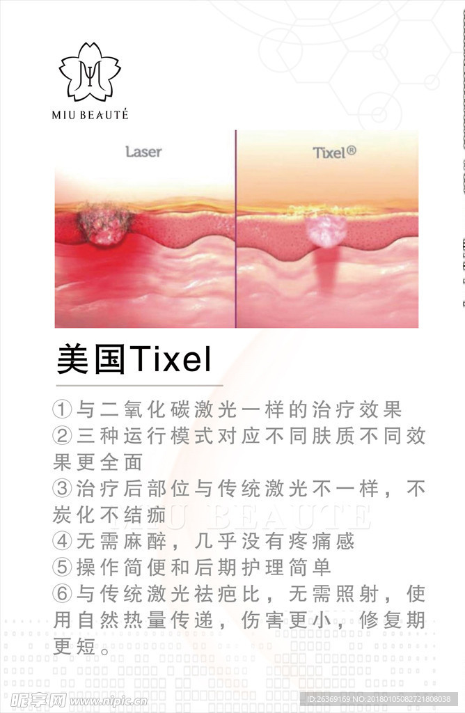 美容仪器 医美 美容 海报 简