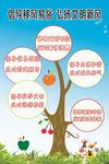 倡导移风易俗