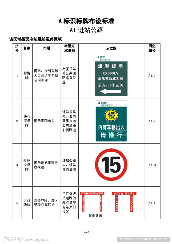 国家电网标识牌布设标准